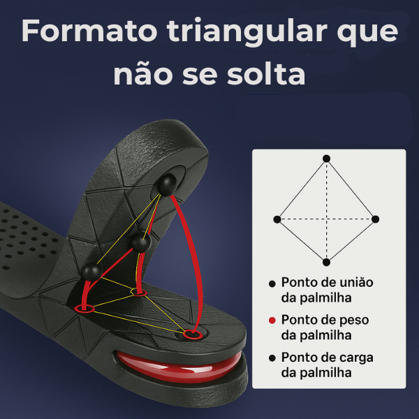 Segredo de Centímetros – Aumenta mais do que sua altura
