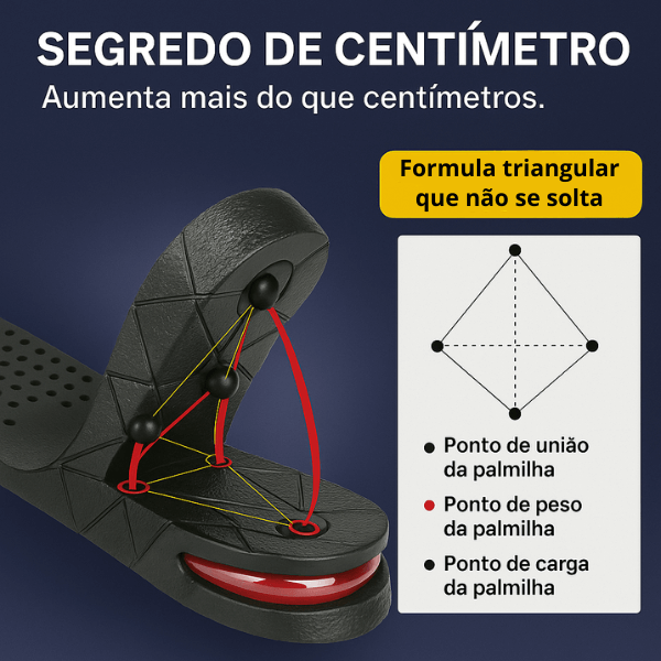 Segredo de Centímetros – Aumenta mais do que centímetros