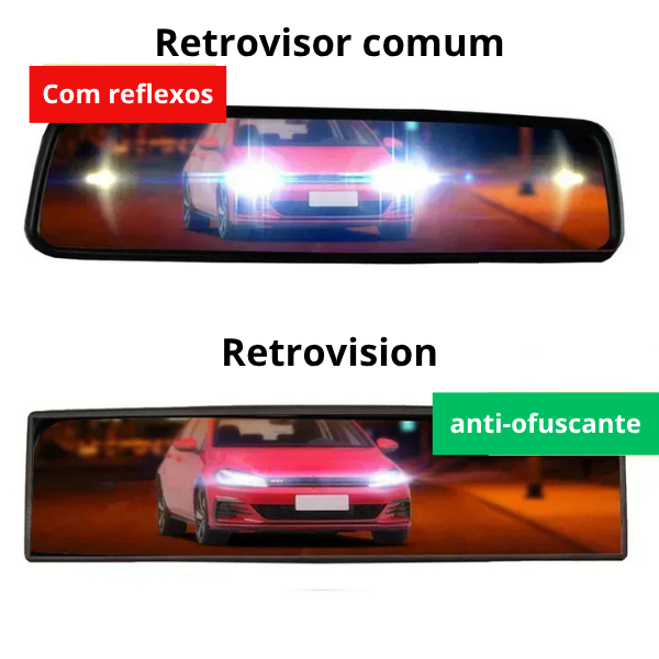 Retrovision – Mais segurança para sua direção, mais proteção para sua família