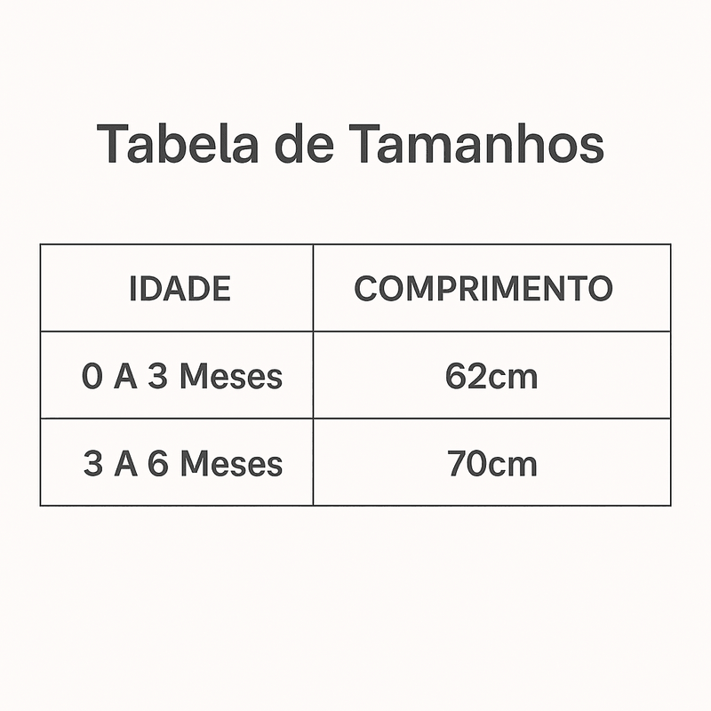 Manta sono tranquilo - mais conforto para seu bebê, mais descanso para você